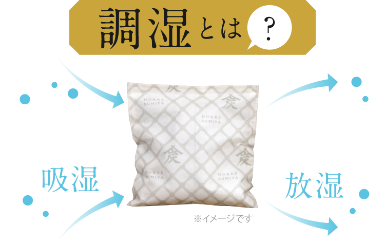 調湿とは？