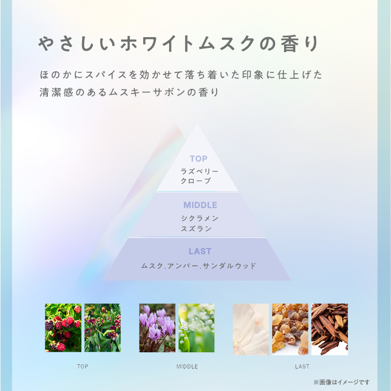 サムネイル1
